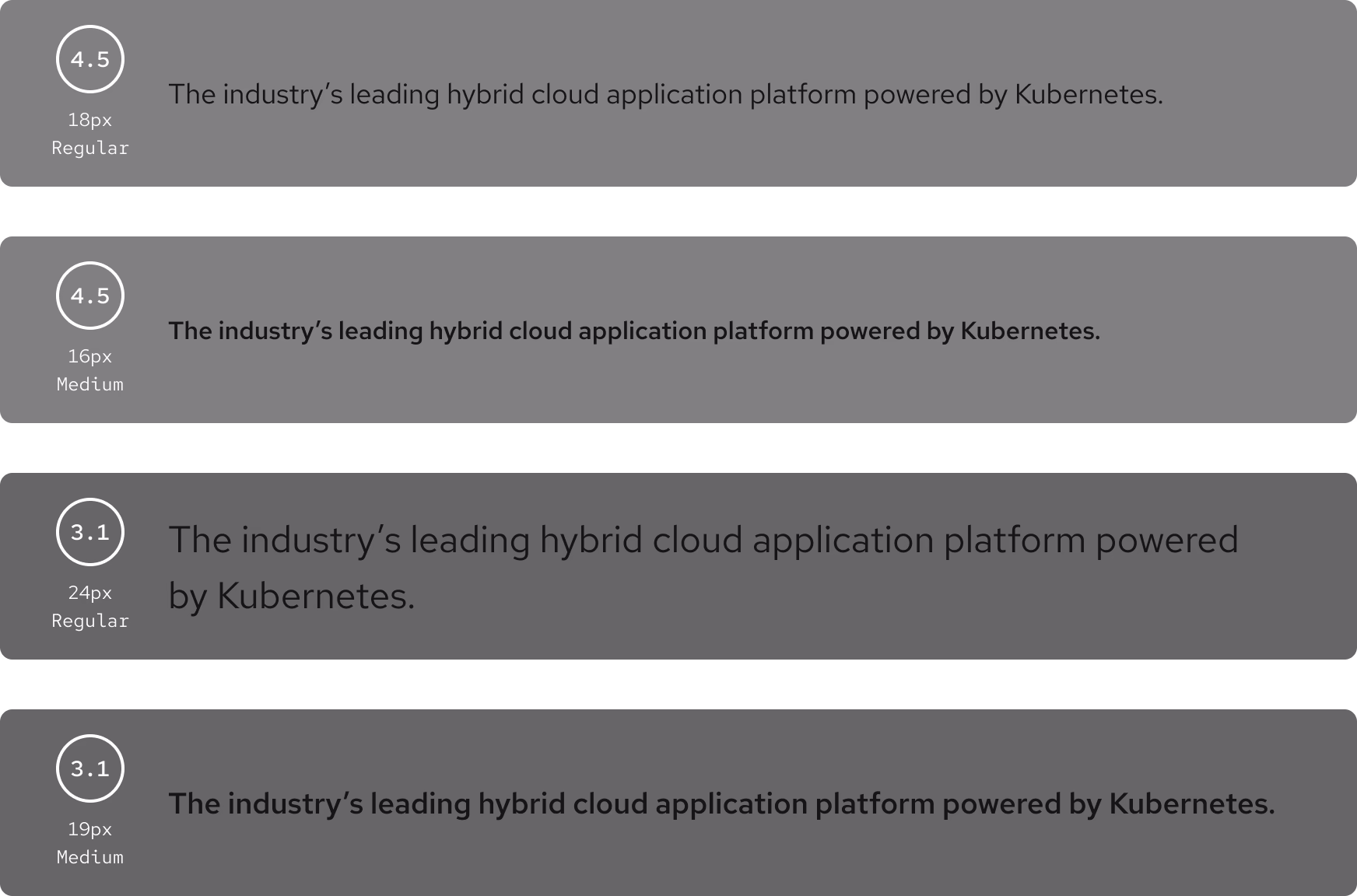 Contrast ratio examples for dark gray sections with black text that use different weights and fonts